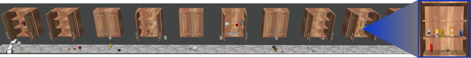 Panorama of the ten-cabinet long-horizon kitchen with an inset showing one cabinet interior